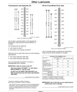 Alternative view of John Deere 6155M, 6175M, 6195M Tractors (6068G & 6068U 6-Cylinder Engines) Export w/European Configuration) Operator's Manual (OMAL226073)
