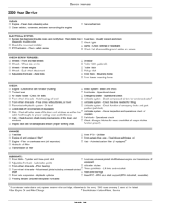 Alternative view of John Deere 6095MC, 6105MC, 6115MC, 6095RC, 6105RC, 6115RC Tractors (Export w/European Configuration) Operator's Manual (OMAL226307)