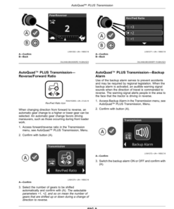 Alternative view of John Deere Tractors 6090M, 6100M, 6110M, 6120M (WB2400) (MY20- ) Operator's Manual (OMAL229627)