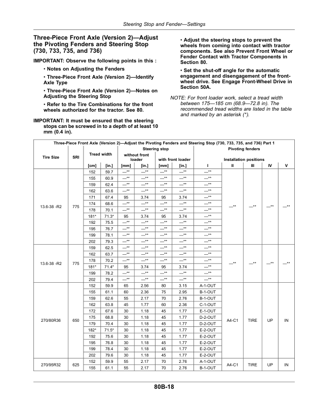 John Deere Tractors 6110M, 6125M, 6130M, 6140M, 6145M (MY20- ) Operator's Manual (OMAL229700) - Image 2