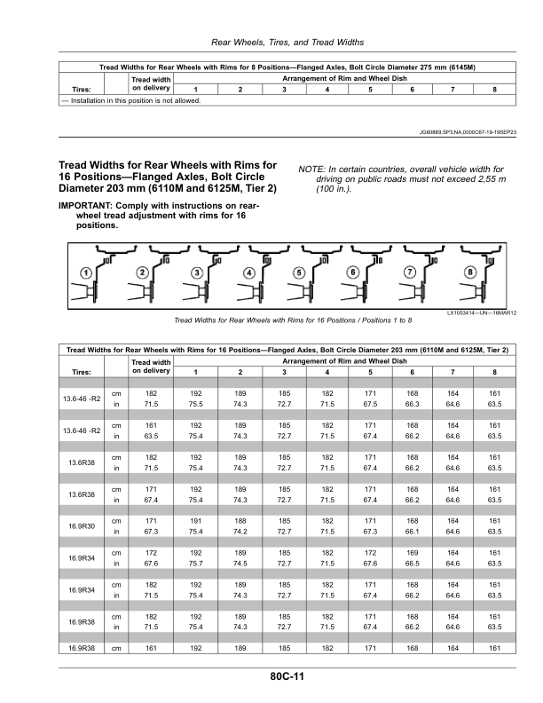 John Deere Tractors 6110M, 6125M, 6130M, 6140M, 6145M (MY20- ) Operator's Manual (OMAL229700) - Image 3