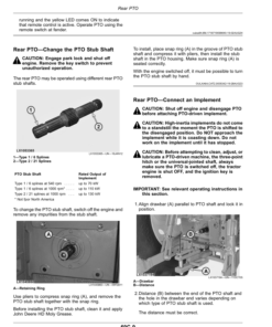 Alternative view of John Deere Tractors 6130M, 6140M, 6145M (MY20- ) Operator's Manual (OMAL229717)