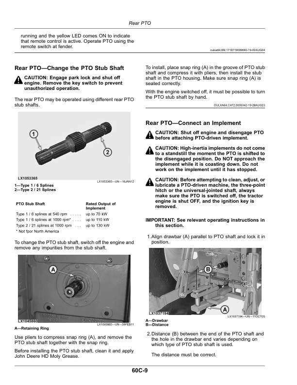 John Deere Tractors 6130M, 6140M, 6145M (MY20- ) Operator's Manual (OMAL229717) - Image 2