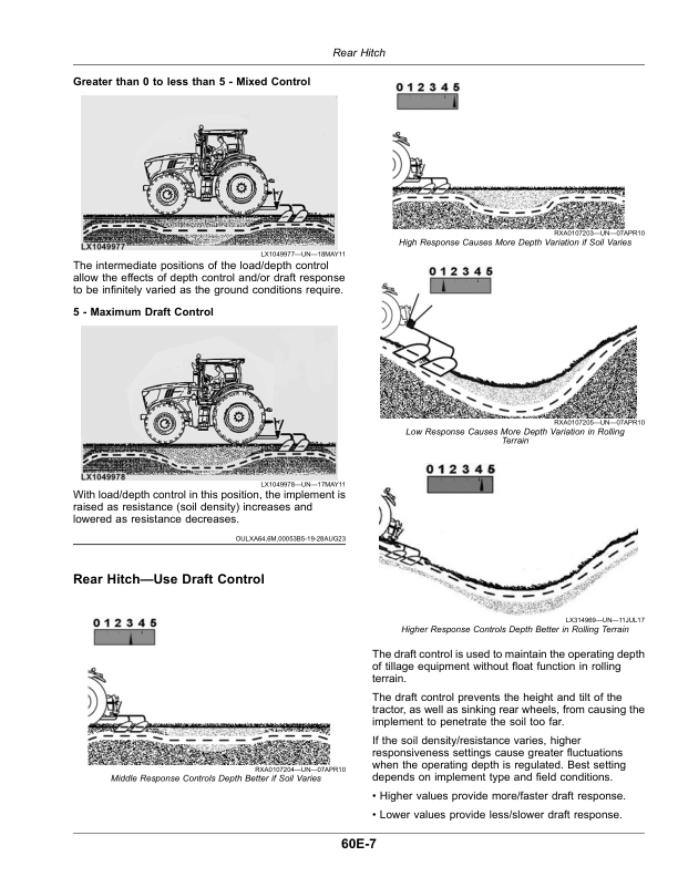 John Deere Tractors 6110M, 6125M, 6130M, 6140M, 6145M (MY20- ) Operator's Manual (OMAL229720TE) - Image 2