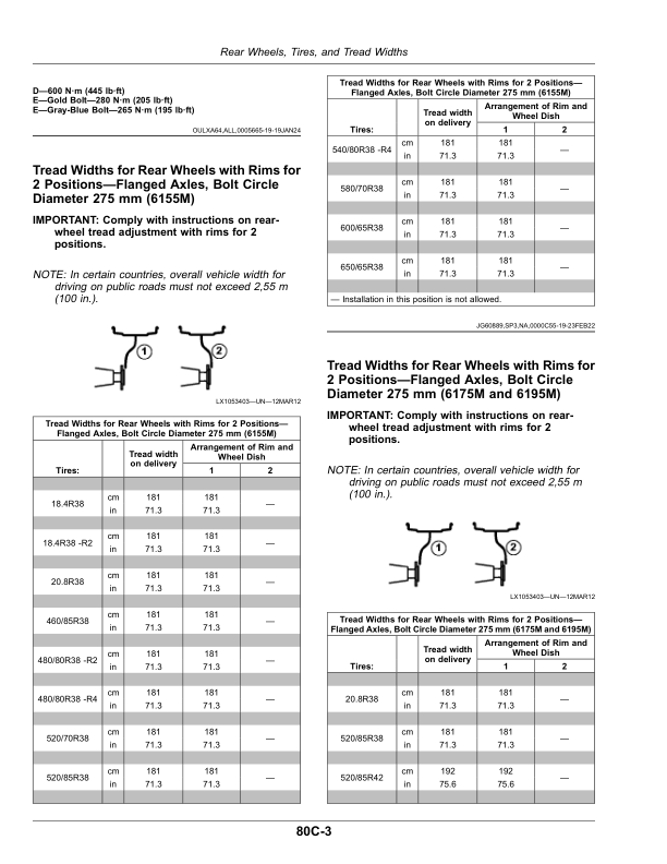 John Deere Tractors 6155M, 6155MH, 6175M, 6195M (MY20- ) Operator's Manual (OMAL229725) - Image 3