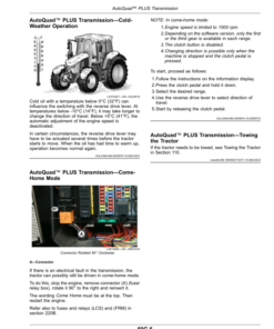 Alternative view of John Deere Tractors 6155M, 6155MH, 6175M, 6195M, 6210M (MY20- ) Operator's Manual (OMAL229749)