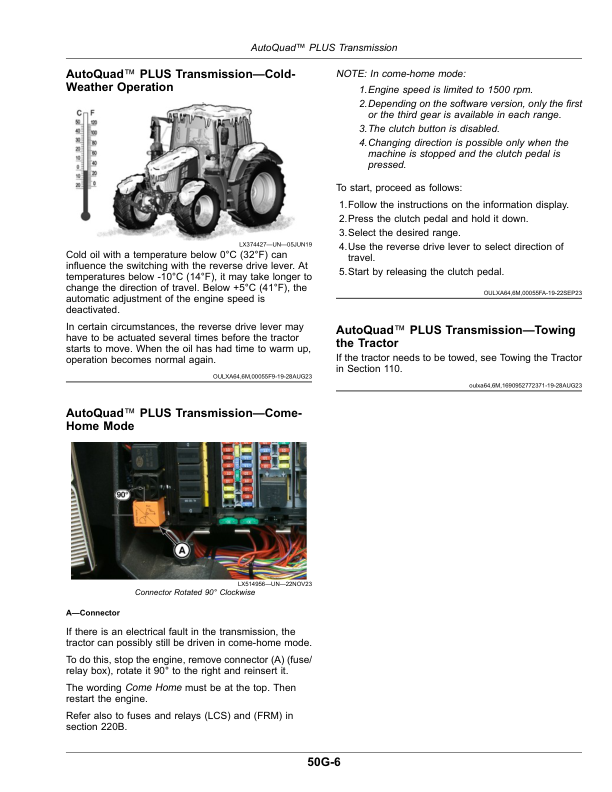 John Deere Tractors 6155M, 6155MH, 6175M, 6195M, 6210M (MY20- ) Operator's Manual (OMAL229749) - Image 2