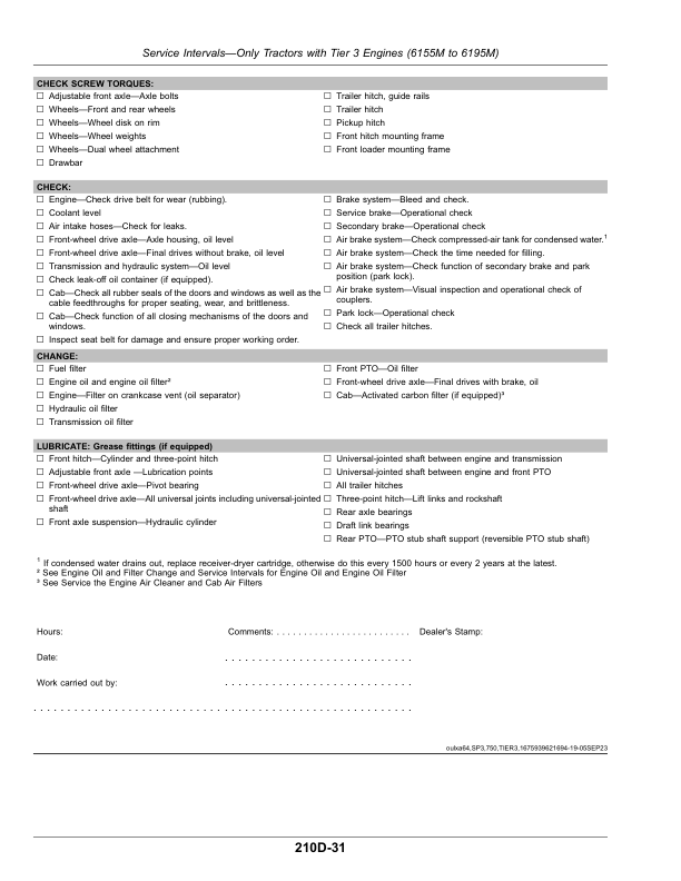 John Deere Tractors 6155M, 6155MH, 6175M, 6195M, 6210M (MY20- ) Operator's Manual (OMAL229749) - Image 4