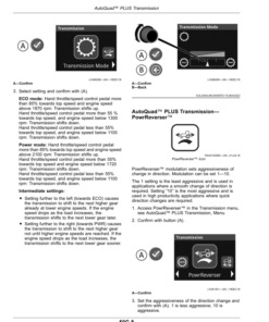 Alternative view of John Deere Tractors 6155M, 6155MH, 6175M, 6195M (MY20- ) Operator's Manual (OMAL229766)