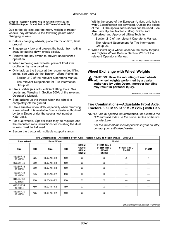 John Deere Tractors 6155M, 6155MH, 6175M, 6195M (MY20- ) Operator's Manual (OMAL229766) - Image 3