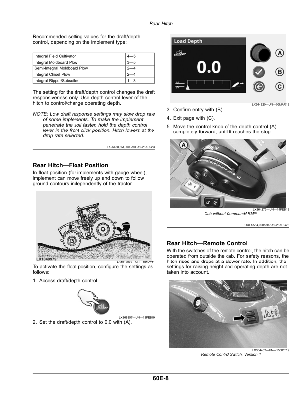John Deere Tractors 6155M, 6155MH, 6175M, 6195M (MY20- ) Operator's Manual (OMAL229769TE) - Image 2