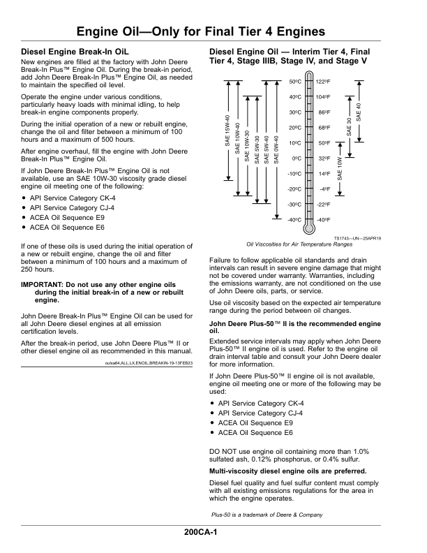 John Deere Tractors 6155M, 6155MH, 6175M, 6195M (MY20- ) Operator's Manual (OMAL229769TE) - Image 3