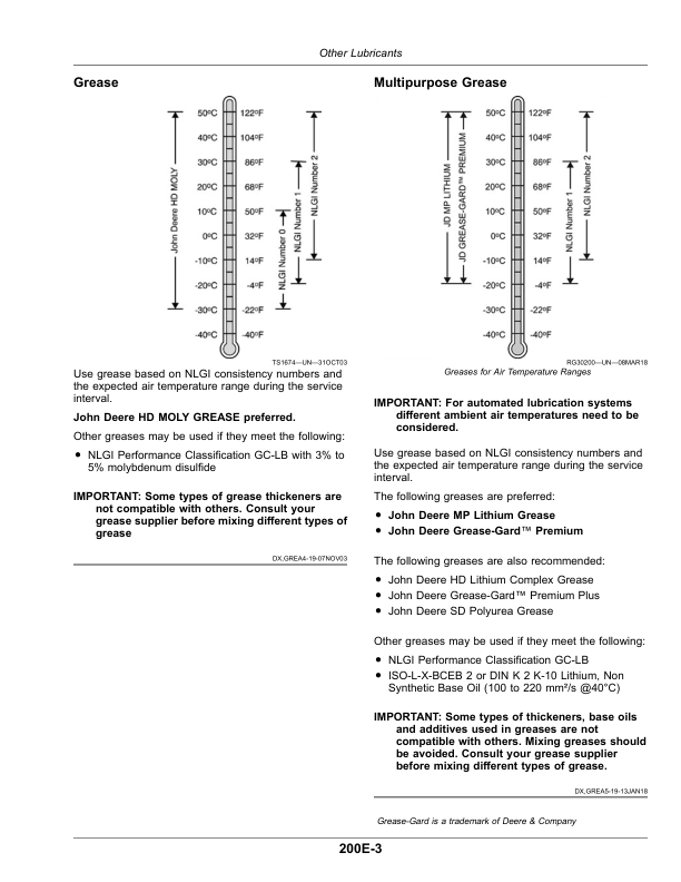 John Deere Tractors 6110M to 6155M (MY20-) with Open Operator's Station Operator's Manual (OMAL232870) - Image 3