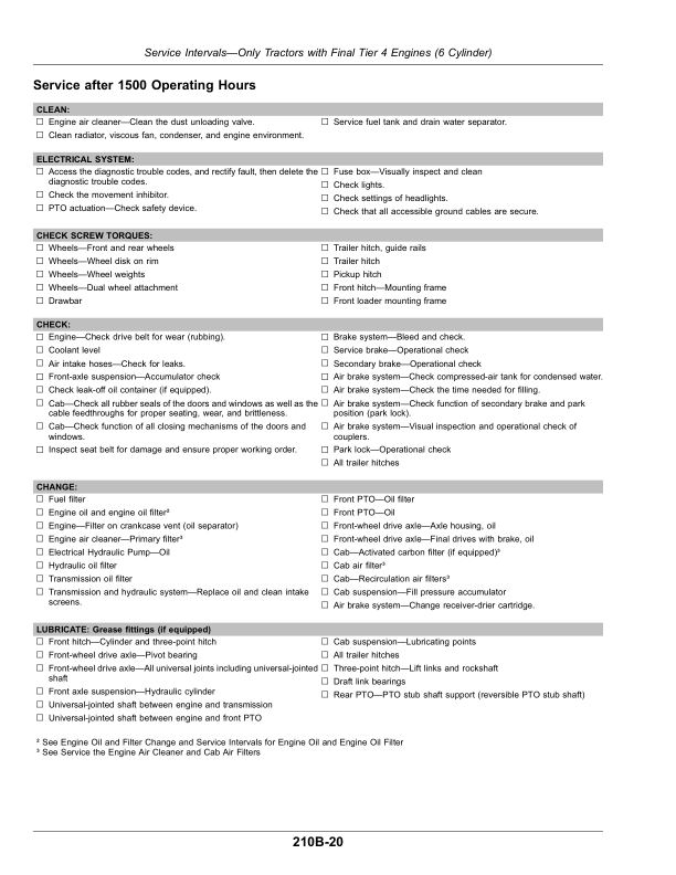 John Deere Tractors 6R 230, 6R 250 (MY22- ) Operator's Manual (OMAL234780) - Image 3