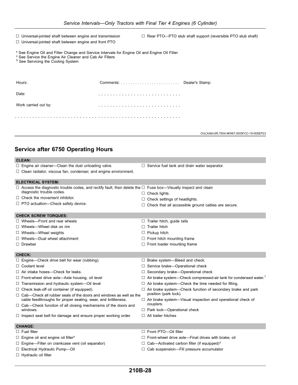 John Deere Tractors 6R 230, 6R 250 (MY22- ) Operator's Manual (OMAL234787) - Image 3