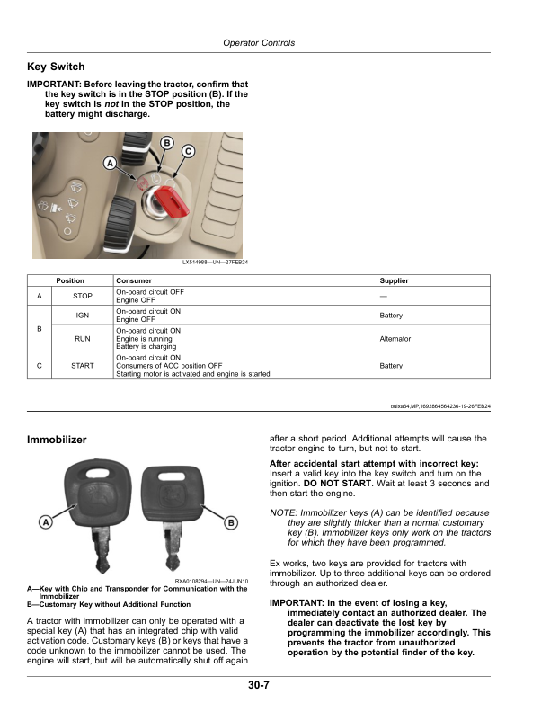 John Deere Tractors 6M 95—6M 125 (MC) (MY25- ) Operator's Manual (OMAL243722) - Image 4
