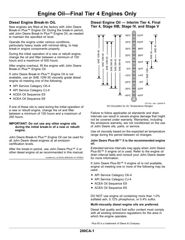 John Deere Tractors 6M 110, 6M 125, 6M 130, 6M 140, 6M 150 (MX), 4-Cylinder Engines 4045G, 4-Cylinder Engines 4045L, 4-Cylinder Engines 4045U Operator's Manual (OMAL243791) - Image 3