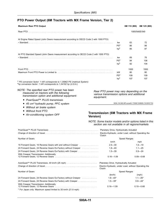 John Deere Tractors 6M 110, 6M 125, 6M 130, 6M 140, 6M 150 (MX), 4-Cylinder Engines 4045G, 4-Cylinder Engines 4045L, 4-Cylinder Engines 4045U Operator's Manual (OMAL243791) - Image 4
