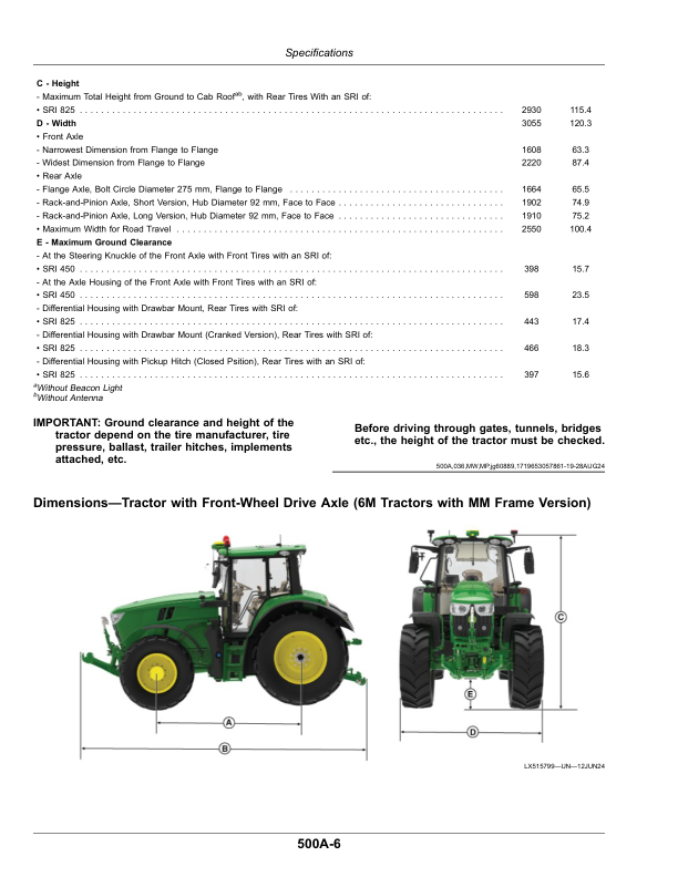 John Deere Tractors 6M 140 (MM), 6M 145-6M 185 (MW), 6MH 155 (MW), 6M 175-6M 240 (MR) (MY25- ), 6-Cylinder Engines 6068G, 6-Cylinder Engines 6068L, 6-Cylinder Engines 6068U (Morocco Edition) Operator's Manual (OMAL243890T) - Image 3