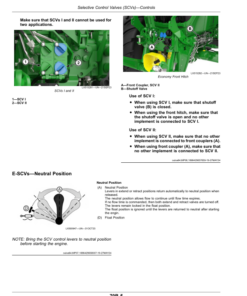 Alternative view of John Deere Tractors 6M 145—6M 185 (MW), 6MH 155 (MW), 6M 175—6M 240 (MR) (MY25- ) Operator's Manual (OMAL243891)