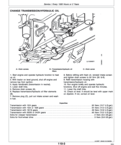 Alternative view of John Deere 6100, 6200, 6300 & 6400 Tractors Operator's Manual (OMAL76458)