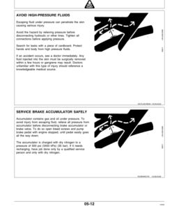 Alternative view of John Deere OP MAN,4055,4255,4455 Tractors(EUR) Operator's Manual (OMAR110569)