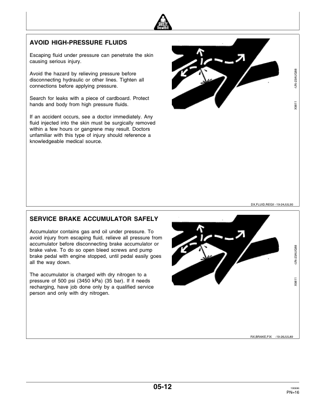 John Deere OP MAN,4055,4255,4455 Tractors(EUR) Operator's Manual (OMAR110569) - Image 2