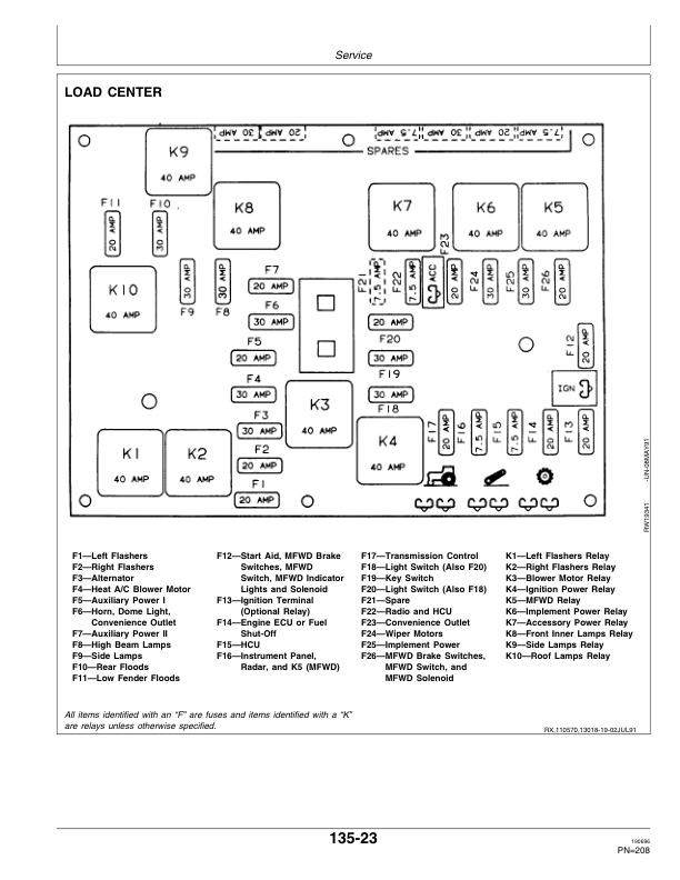 John Deere OP MAN,4055,4255,4455 Tractors(EUR) Operator's Manual (OMAR110569) - Image 3