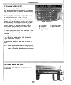 Alternative view of John Deere 4055 (010001-), 4255 (010001-), 4455 (020001-) Tractors Operator's Manual (OMAR110571)
