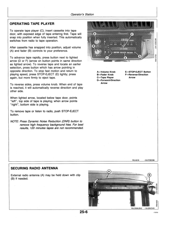 John Deere 4055 (010001-), 4255 (010001-), 4455 (020001-) Tractors Operator's Manual (OMAR110571) - Image 2