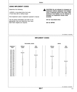 Alternative view of John Deere 4560, 4760, 4960 Tractors Operator's Manual (OMAR112280)