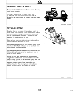 Alternative view of John Deere 8100, 8200, 8300 & 8400 Tractors North America Edition (000000-010000 ) Operator's Manual (OMAR116314)