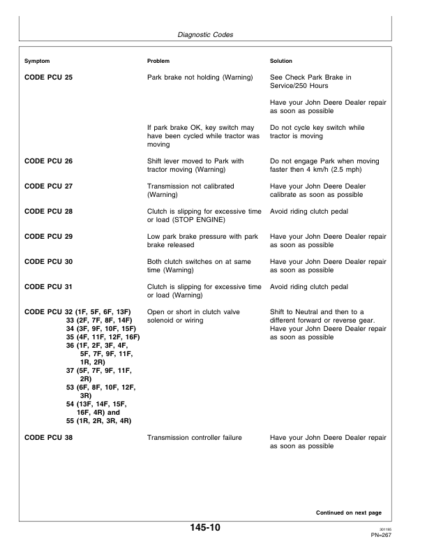 John Deere 8100, 8200, 8300 & 8400 Tractors North America Edition (000000-010000 ) Operator's Manual (OMAR116314) - Image 4