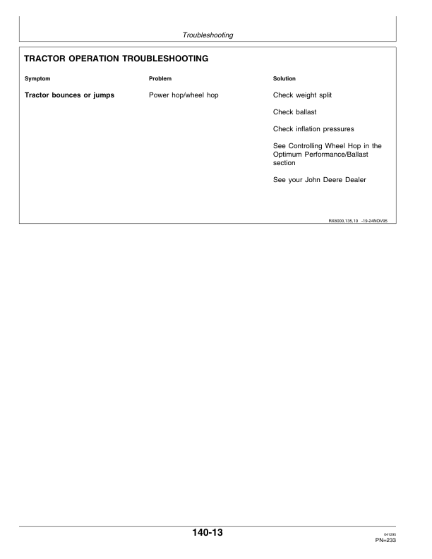 John Deere 8100, 8200, 8300 & 8400 Tractors European Edition (000000-010000) Operator's Manual (OMAR116319) - Image 3
