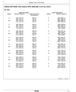 Alternative view of John Deere 8100, 8200, 8300 & 8400 Tractors North America Edition (010001-024000 ) Operator's Manual (OMAR116931)