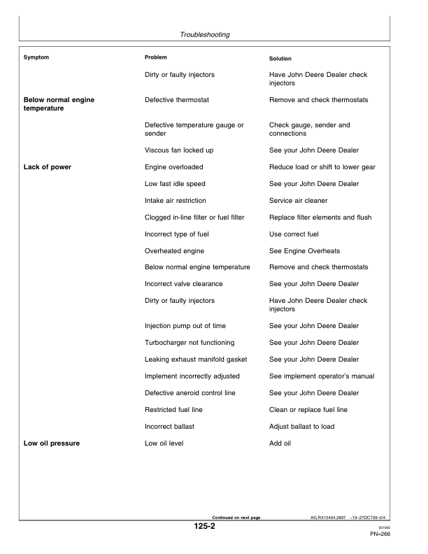 John Deere 8110, 8210, 8310, 8410 Tractors Operator's Manual (OMAR152156) - Image 3