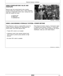 Alternative view of John Deere 7610, 7710, 7810 Tractors Operator's Manual (OMAR162168)