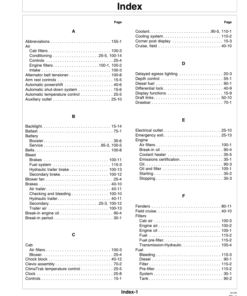Alternative view of John Deere 8110, 8210, 8310, 8410 Tractors Operator's Manual (OMAR168259)
