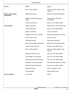 Alternative view of John Deere 8110T, 8210T, 8210T, 8410T Tractors Operator's Manual (OMAR168280)