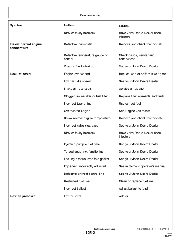 John Deere 8110T, 8210T, 8210T, 8410T Tractors Operator's Manual (OMAR168280) - Image 2