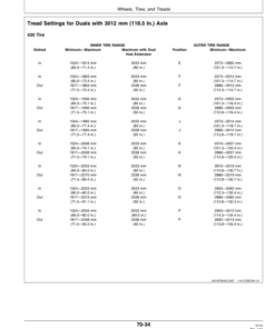 Alternative view of John Deere 7610, 7710, 7810 Tractors Operator's Manual (OMAR172268)