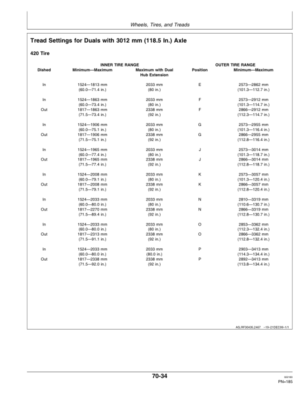 John Deere 7610, 7710, 7810 Tractors Operator's Manual (OMAR172268) - Image 2