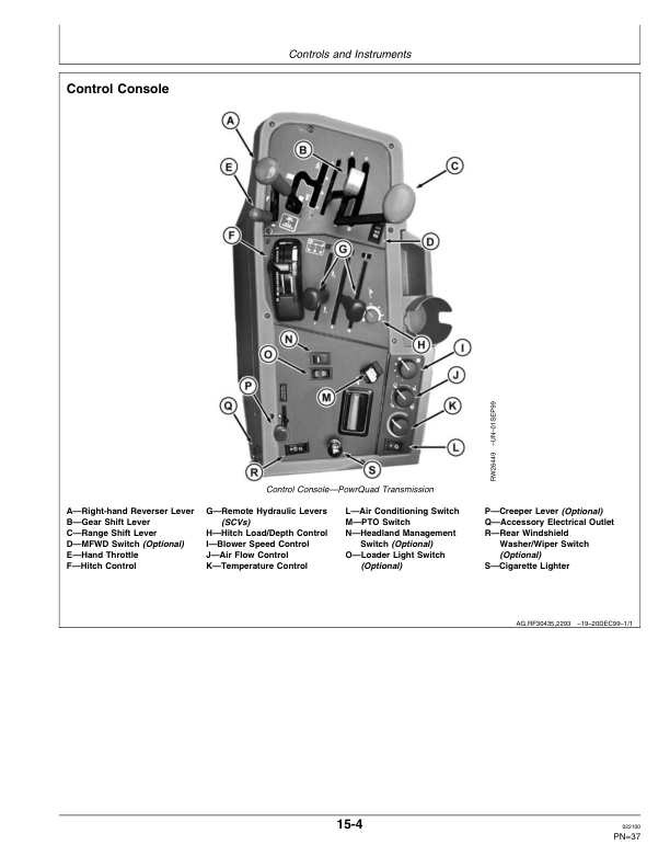 John Deere 7610, 7710, 7810 Tractors Operator's Manual (OMAR172268) - Image 3