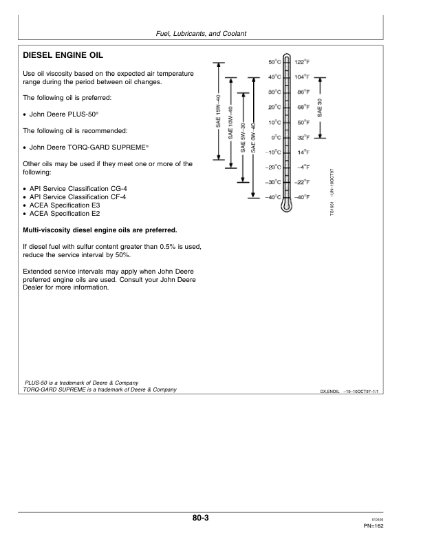 John Deere 7610, 7710, 7810 Tractors Operator's Manual (OMAR172276) - Image 2