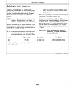 Alternative view of John Deere 9300, 9400 Tractors (040001-) Operator's Manual (OMAR177992)
