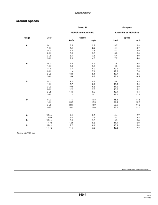John Deere 9300, 9400 Tractors (040001-) Operator's Manual (OMAR177992) - Image 3