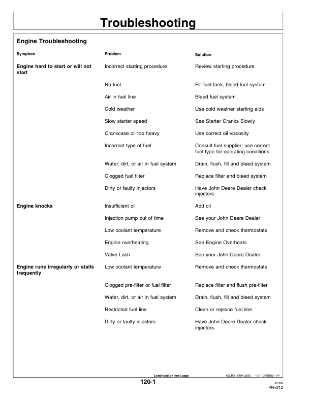 John Deere 9300T, 9400T Tractors Operator's Manual (OMAR178000) - Image 3