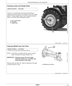 Alternative view of John Deere 8120, 8220, 8320, 8420 & 8520 Tractors (North American) Operator's Manual (OMAR178070)