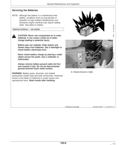 Alternative view of John Deere 8120, 8220, 8320, 8420 & 8520 Tractors (Europe Region) Operator's Manual (OMAR178078)