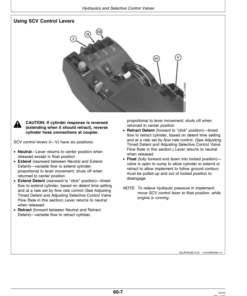 Alternative view of John Deere 8110T, 8210T, 8310T, 8410T Tractors Operator's Manual (OMAR178340)